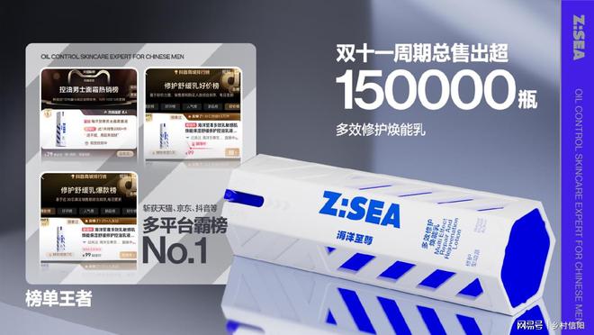 度好物图鉴发布 海洋至尊多效乳荣登榜单AG旗舰厅网站首页人民好物2024年(图1)