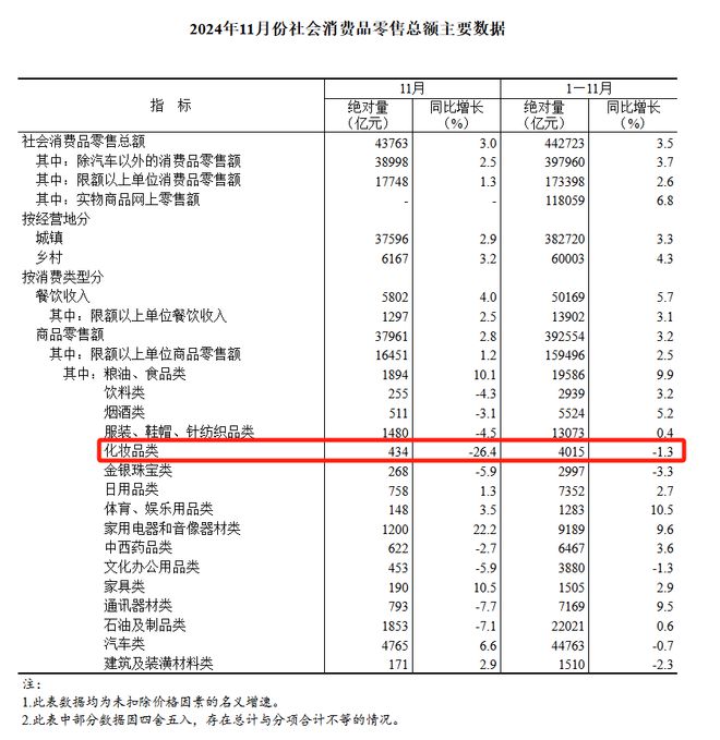 “难禁”！14家企业“爆雷”AG旗舰厅网站首页禁用原料(图11)