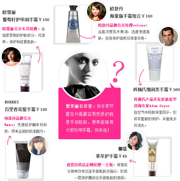第十期：秋冬护手困扰AG旗舰厅救救我的脸(图4)