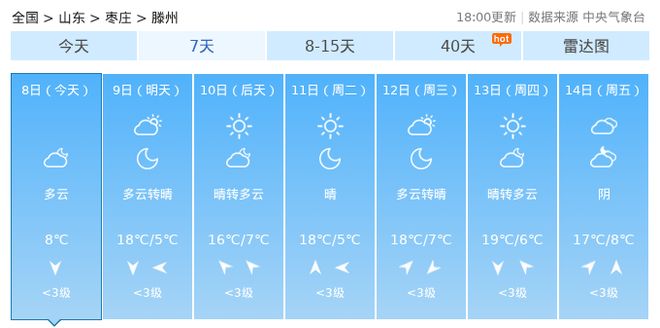 州温差加大！早晚记得添衣裳AG旗舰厅网站